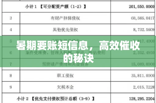 暑期要账短信息，高效催收的秘诀